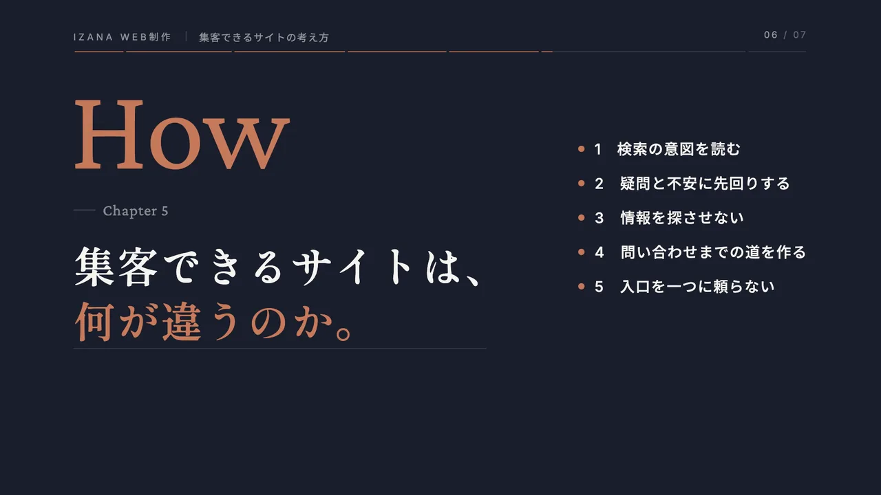 動画「ホームページに100万円かけても集客できない3つの理由【中小企業・個人事業主向け】」のサムネイル